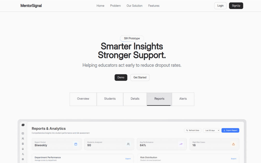 Student Drop Prediction